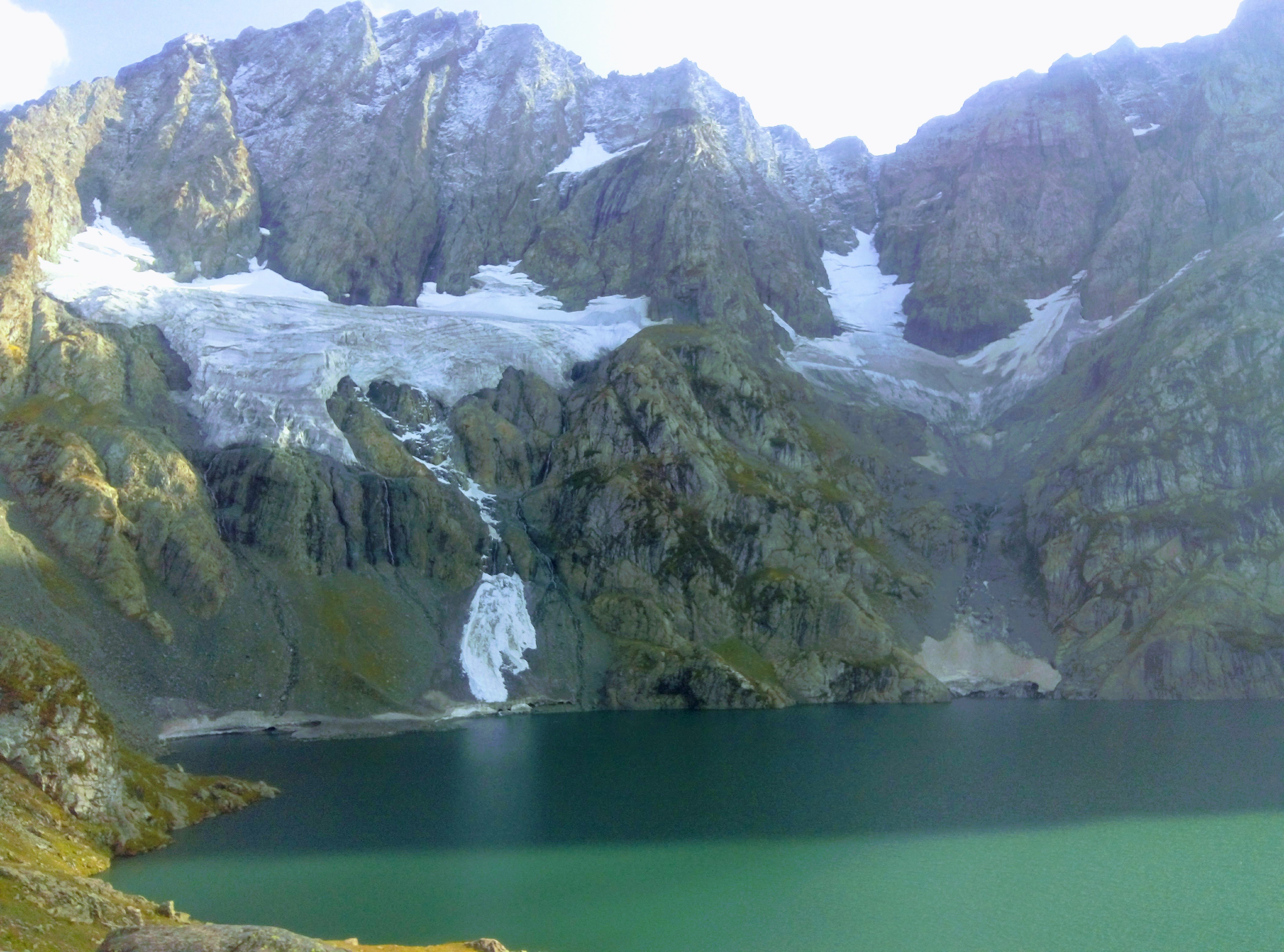 Gangabal Lake